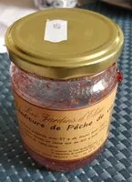 Mängden socker i Confiture de Pêche de vigne
