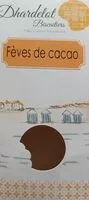 Mängden socker i Fèves de cacao