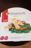 Mängden socker i Poulet et ses épinards à la crème