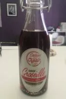 Mängden socker i Sirop de groseille