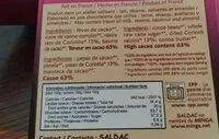 Mängden socker i Chocolate Pasas 63% El Oro De Los Andes