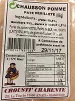 Mängden socker i Chausson pomme