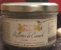 Mängden socker i Rillettes de Canard