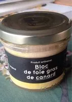 Mängden socker i Bloc de foie gras de canard