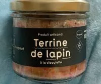 Mängden socker i Terrine de lapin