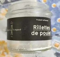 Mängden socker i Rillettes de poulet