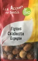 Mängden socker i Figuettes d’espagne