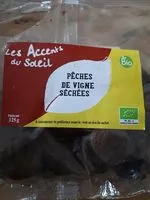 Mängden socker i Pêches de vigne séchées