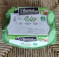 Mängden socker i Œufs