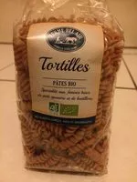 Mängden socker i Tortilles