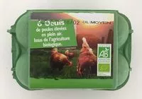 Mängden socker i Oeufs