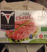 Mängden socker i Le plaisir charolais