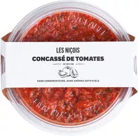 Mängden socker i Concassé de tomates