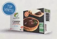 Mängden socker i Tartelette Poire Chocolat