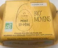 Mängden socker i Oeufs bio