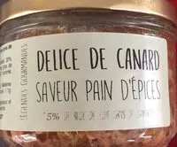 Mängden socker i Terrine de canard