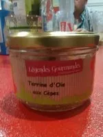 Mängden socker i Terrine d'oie aux cèpes