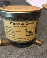 Mängden socker i Rillettes de canard