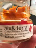 Mängden socker i Poivronnade