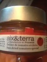 Mängden socker i Délice De Tomates Séchées