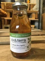 Mängden socker i Le chant des cigales