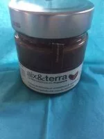 Mängden socker i Aix&terra