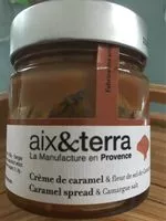 Mängden socker i Aix&terra