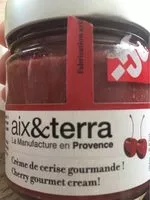 Mängden socker i Crème de cerises gourmande