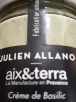 Mängden socker i Crème de basilic