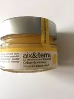 Mängden socker i Creme de citron