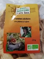 Mängden socker i Pommes séchées