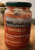 Mängden socker i Sauce Arrabbiata Bio