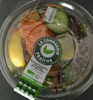 Mängden socker i Bouddha Bowl Falafel et quinoa