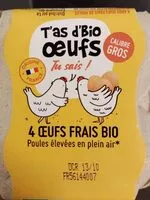 Mängden socker i Œufs biologiques