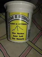 Mängden socker i YAOURT citron