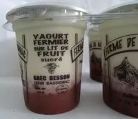 Mängden socker i Yaourt BC Framboise