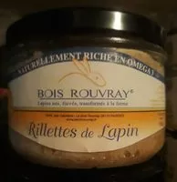 Mängden socker i Rillettes de lapin