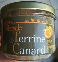 Mängden socker i Terrine de Canard aux oranges