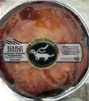 Mängden socker i Kouign Amann