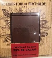 Mängden socker i Chocolat au lait