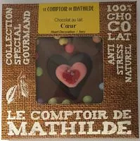 Mängden socker i Chocolat au lait Cœur