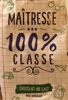 Mängden socker i Chocolat au lait