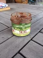 Mängden socker i Pate a tartiner