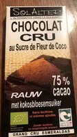 Mängden socker i Chocolat cru