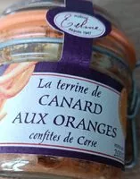 Mängden socker i Terrine de canard aux oranges