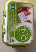 Mängden socker i Oeufs