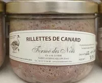 Mängden socker i Rillettes de canard