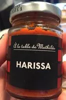 Mängden socker i Harissa