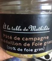 Mängden socker i Paté de campagne
