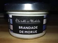 Mängden socker i Brandade de Morue